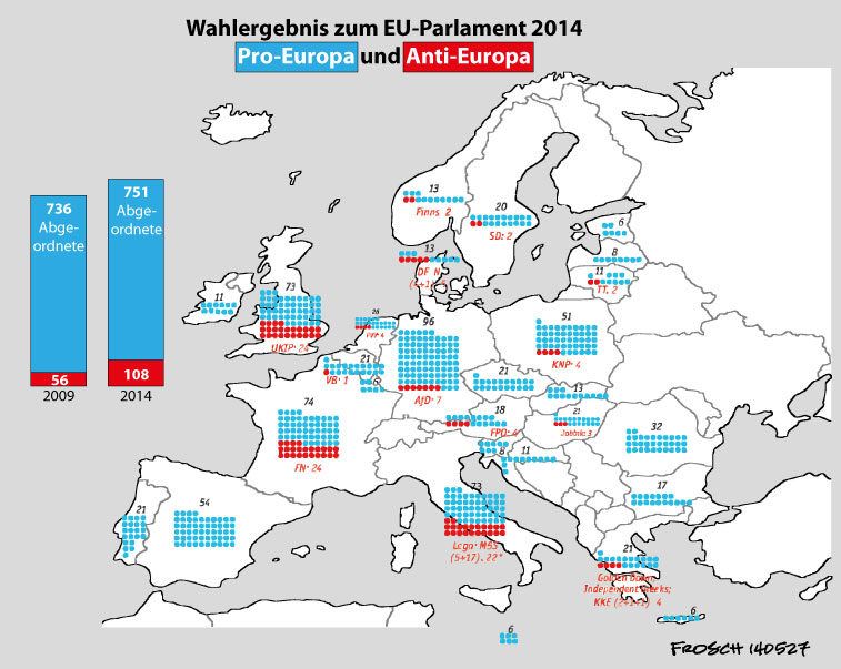 EU-Parlamentswahlen 2014
