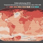 Erderwärmung 2018